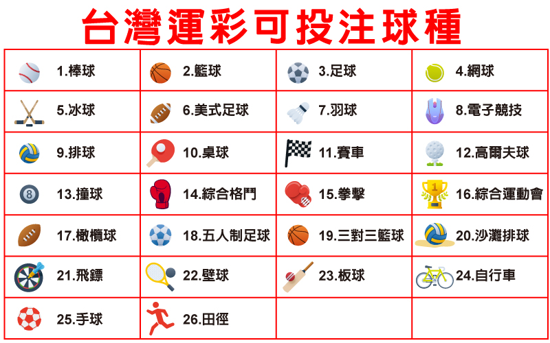 Utown 優塔娛樂城運彩下注